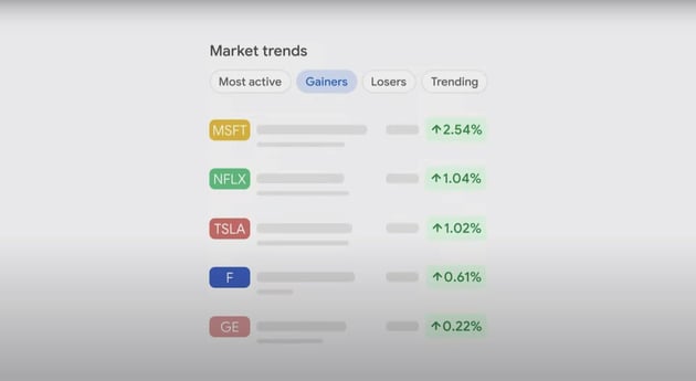 Google_Finance_keyframe.width-1300