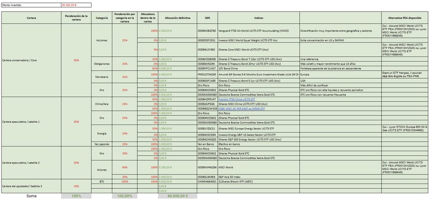 plantilla-excel