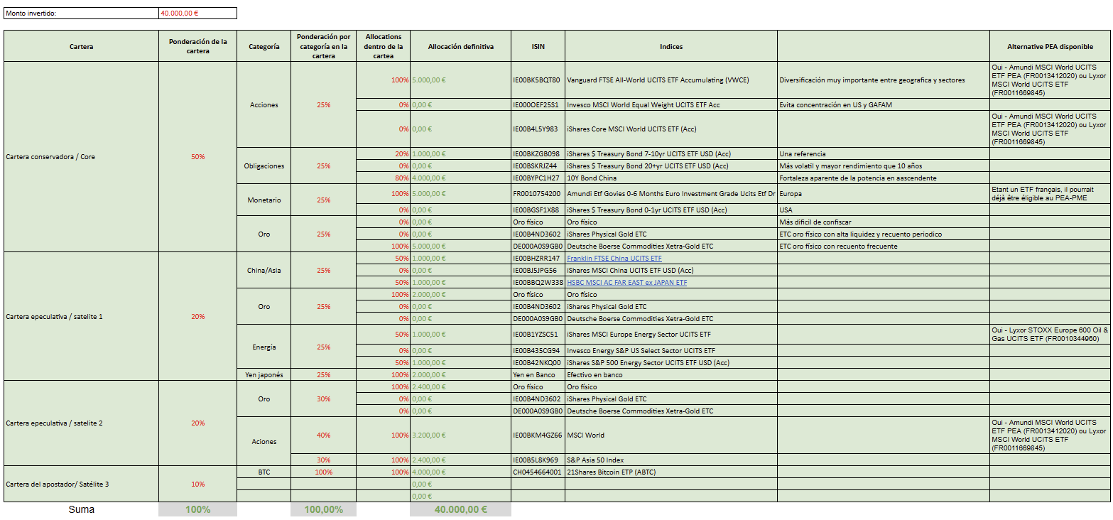 plantilla-excel
